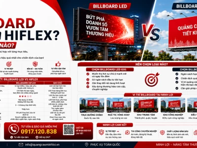 Billboard LED Hay Hiflex? Nên Chọn Loại Nào?