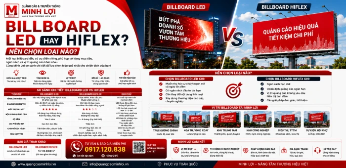 Billboard LED Hay Hiflex? Nên Chọn Loại Nào?
