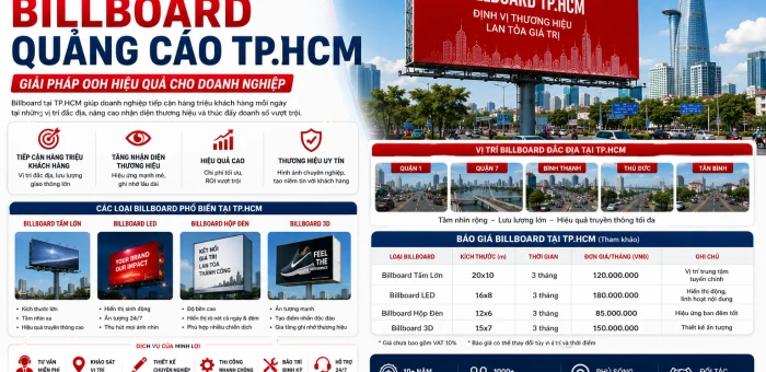 Billboard Quảng Cáo TP.HCM – Giải Pháp OOH Hiệu Quả Cho Doanh Nghiệp