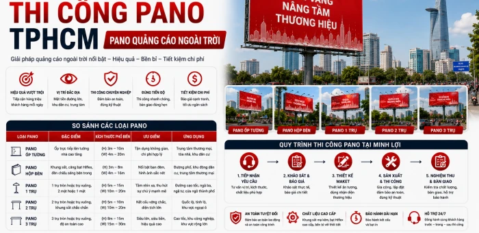 Thi Công Pano TPHCM - Pano Quảng Cáo Ngoài Trời